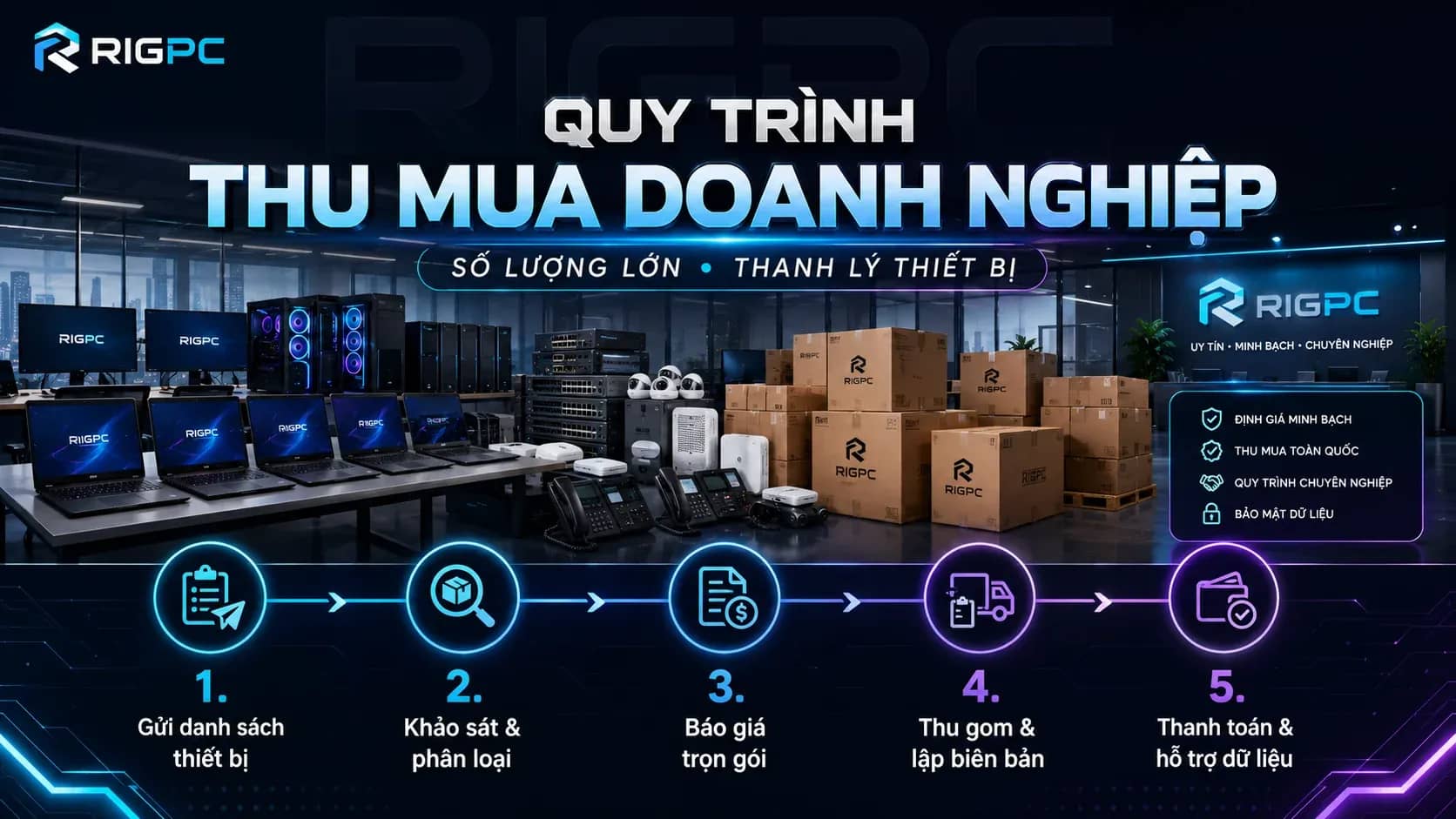 Thanh Lý Máy Tính Văn Phòng Công Ty TP.HCM – Thu Mua Số Lượng Lớn